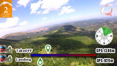 Kategorizacija paraglajding poletista Vojska sever