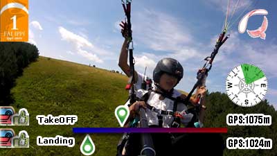 Kategorizacija paraglajding poletista Farma